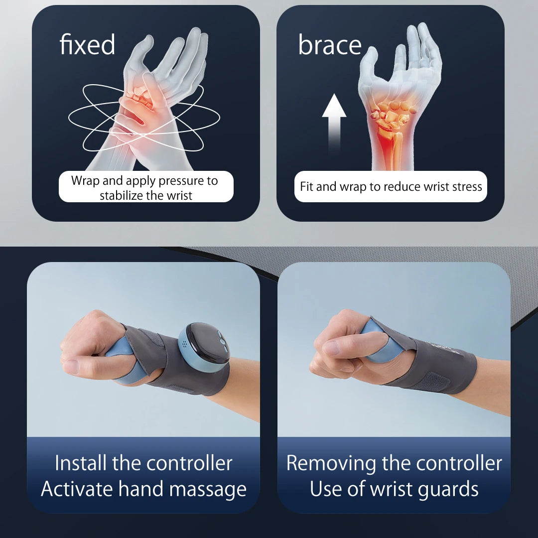Tech Love Heated Wrist Brace with EMS & Vibration - Tenosynovitis Relief TENICORE Tech Love Heated Wrist Brace with EMS & Vibration - Tenosynovitis Relief TENICORE