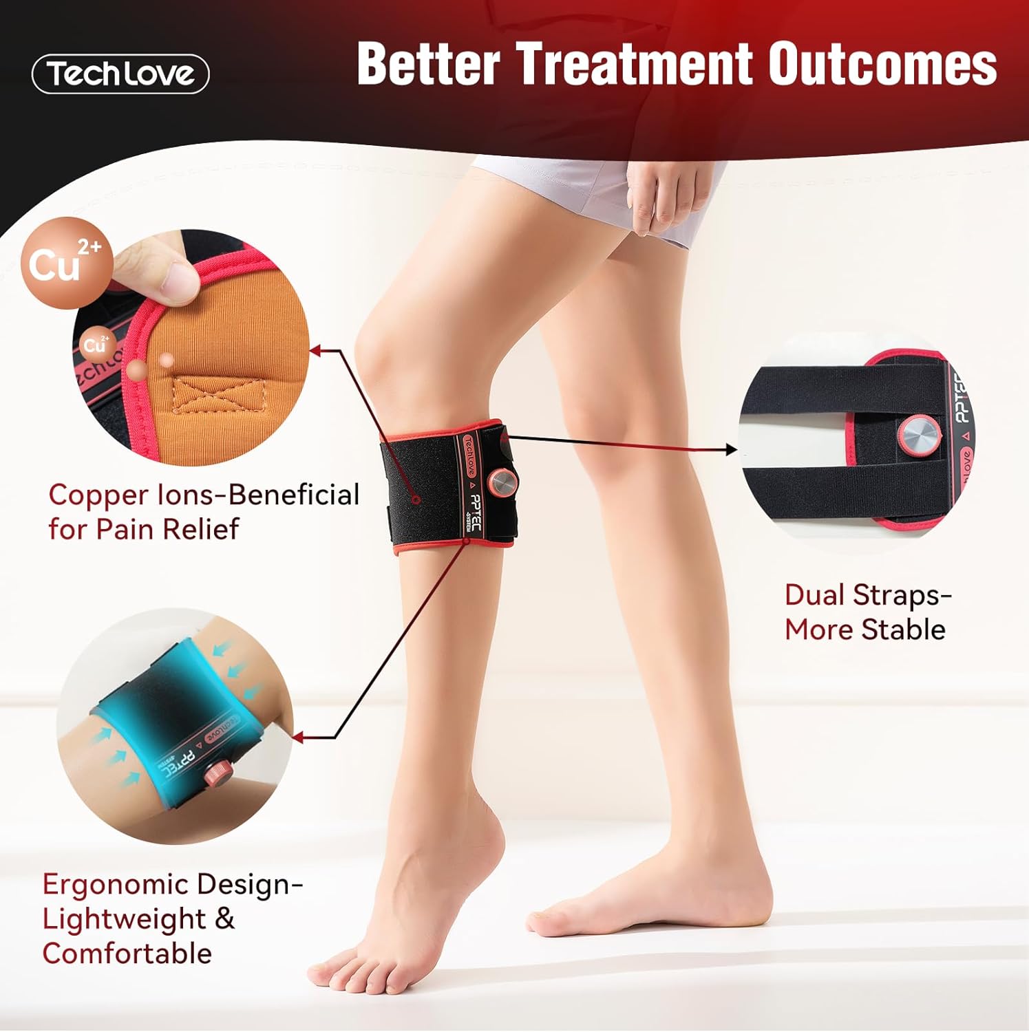 Tech Love GX1 Sciatica Pain Relief Devices - 2024 New Sciatica Pain Relief Brace