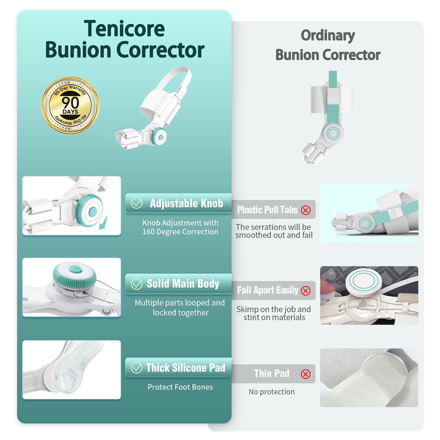 TENICORE X3-Q Adjustable Knob Bunion Corrector